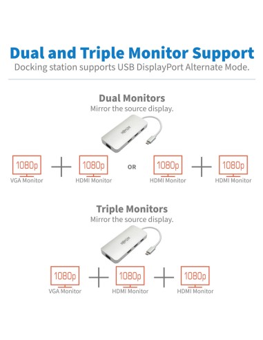 USB-C DOCK, TRIPLE DISPLAY - HDMI,