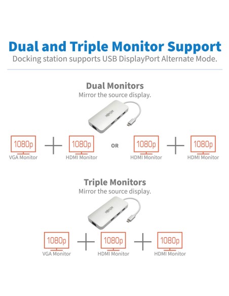 USB-C DOCK, TRIPLE DISPLAY - HDMI,