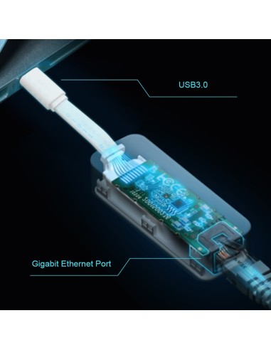 UE300C adaptador y tarjeta de red Ethernet 1000 Mbit/s
