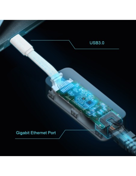 UE300C adaptador y tarjeta de red Ethernet 1000 Mbit/s