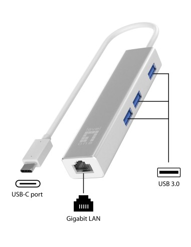 USB-0504 adaptador y tarjeta de red Ethernet 1000 Mbit/s