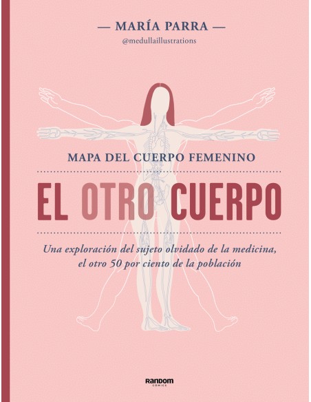 El otro cuerpo