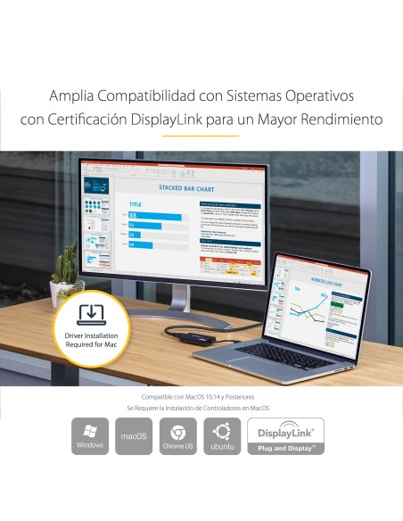 Adaptador Gráfico Externo USB 3.0 a HDMI - UltraHD 4K 30Hz - Certificado DisplayLink - Conversor USB-A a HDMI para Monitor - Ta