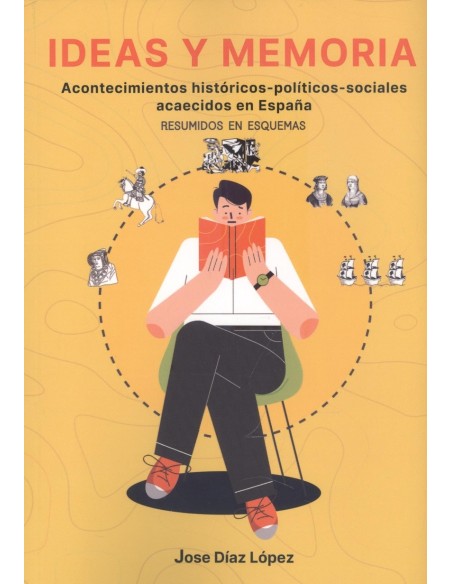 Ideas y memoria