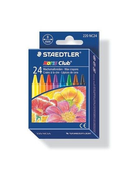 220 NC24 no categorizado