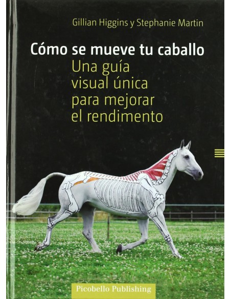 Como se mueve tu caballo