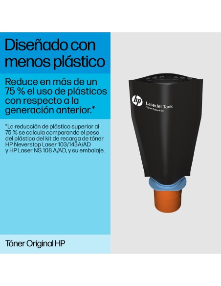 Kit de recarga de tóner Original Neverstop 143A negro