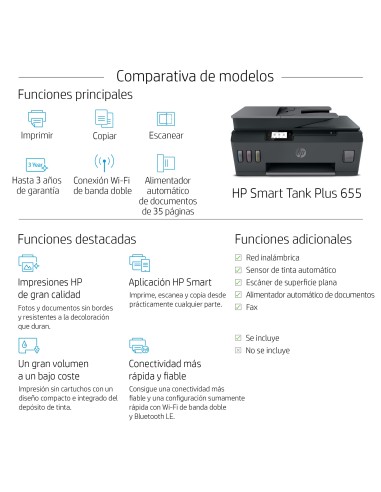 Smart Tank Plus Impresora multifunción inalámbrica 655, Color, Impresora para Hogar, Impresión, copia, escaneado, fax, AAD y co
