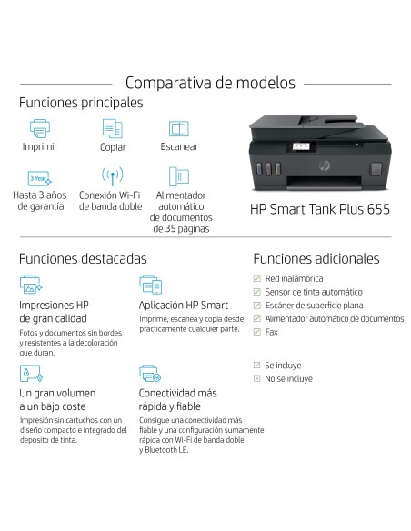 Smart Tank Plus Impresora multifunción inalámbrica 655, Color, Impresora para Hogar, Impresión, copia, escaneado, fax, AAD y co