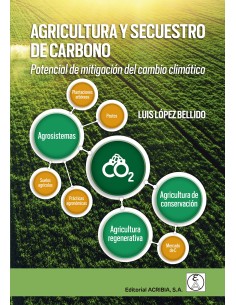 AGRICULTURA Y SECUESTRO DE CARBONO
