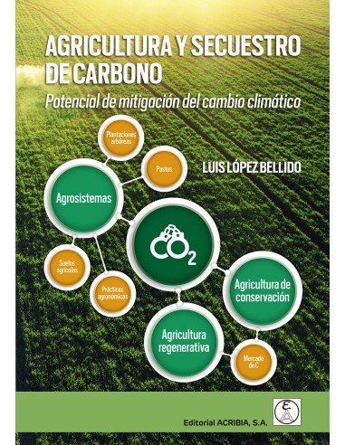 AGRICULTURA Y SECUESTRO DE CARBONO