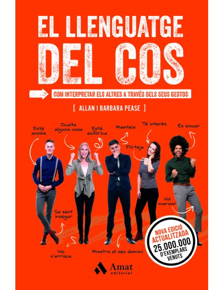 El llenguatge del cos