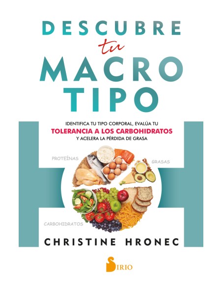 Descubre tu macrotipo