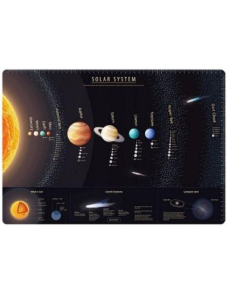 VADE SOBREMESA 50X35 SISTEMA SOLAR