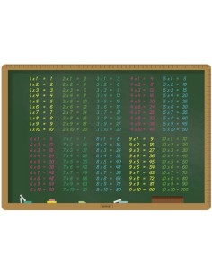 VADE SOBREMESA 50X35 TABLA MULTIPLICAR