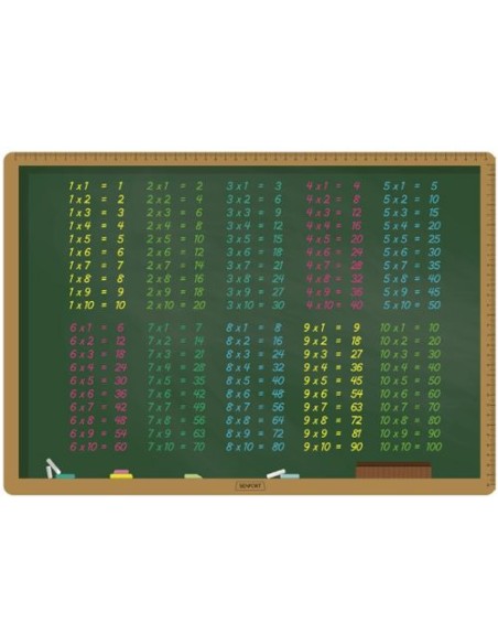 VADE SOBREMESA 50X35 TABLA MULTIPLICAR