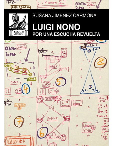 LUIGI NONO