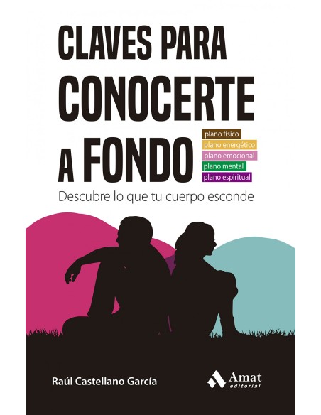 CLAVES PARA CONOCERTE A FONDO