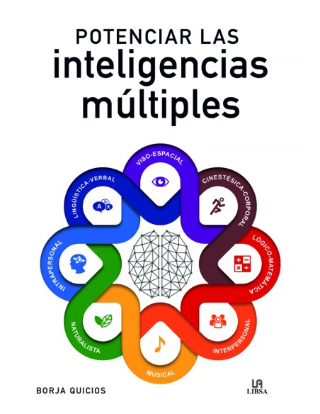 Potenciar las Inteligencias Multiples