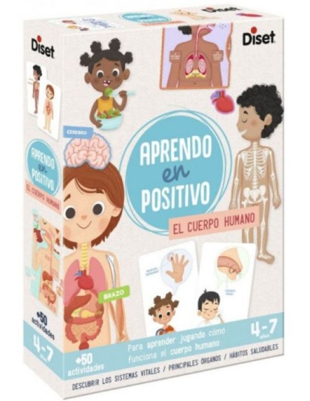 APRENDO EN POSITIVO EL CUERPO HUMANO