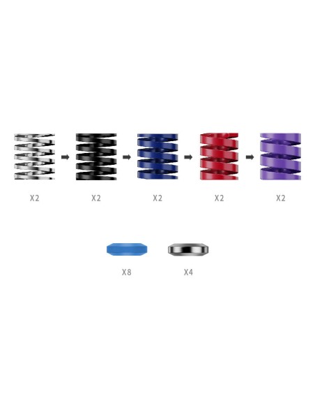 RS069 accesorio de controlador de juego Kit de rendimiento de pedales