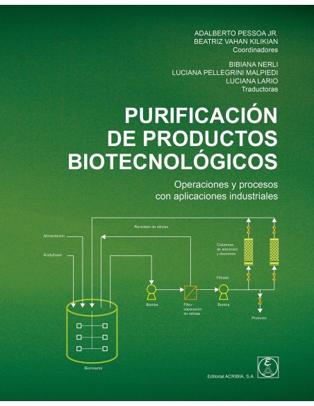 PURIFICACION DE PRODUCTOS BIOTECNOLOGICOS