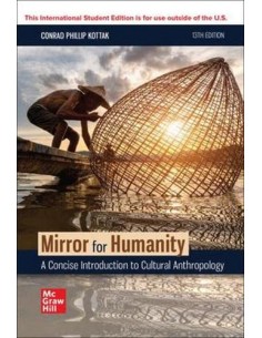 Mirror Humanity Cultral Anthropology
