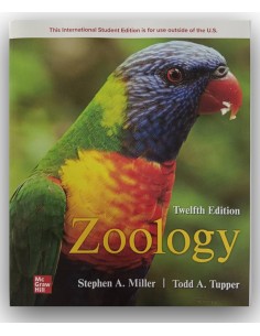 Zoology