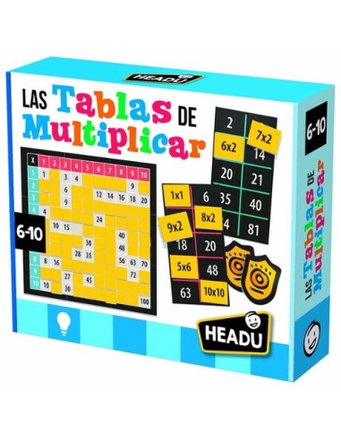 LAS TABLAS DE MULTIPLICAR