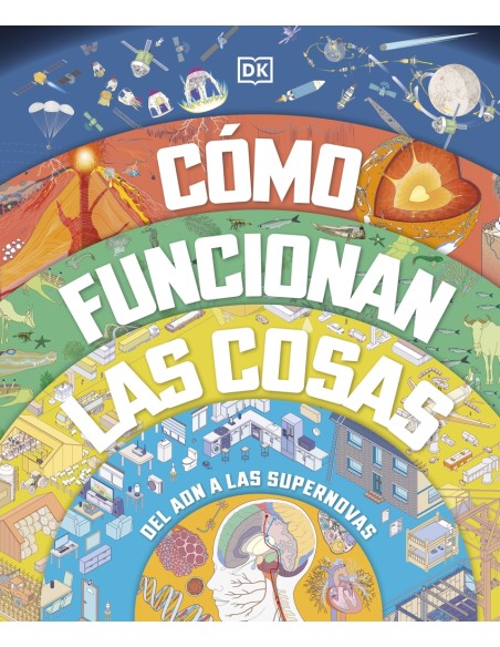 Como funcionan las cosas