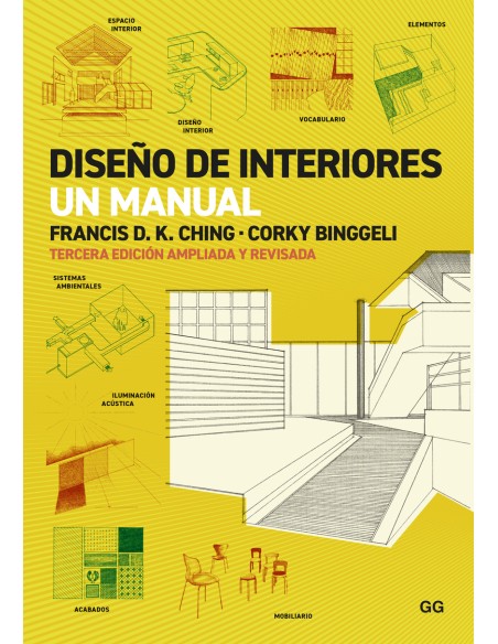 Diseno de interiores