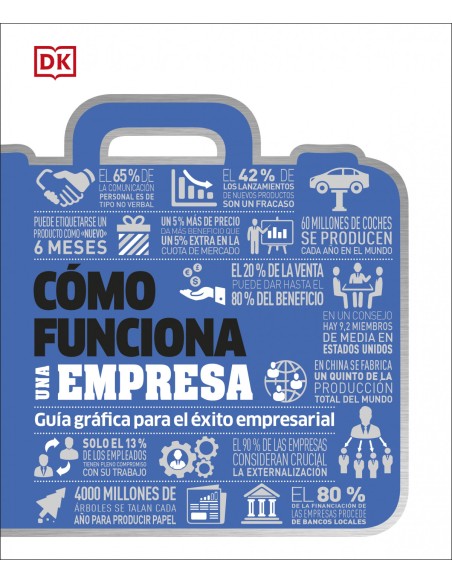 Como funciona una empresa