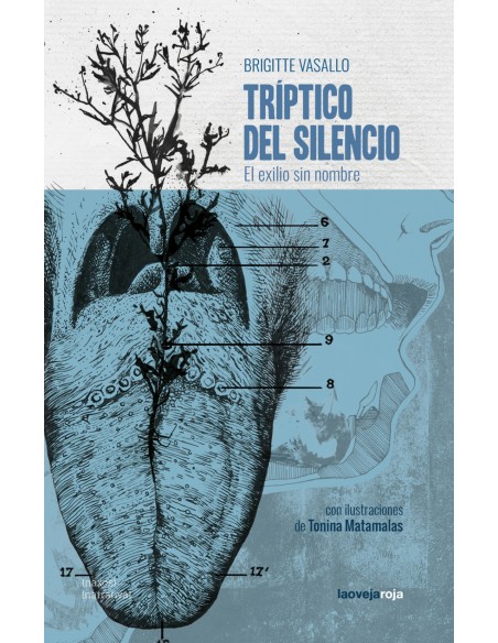 Triptico del silencio