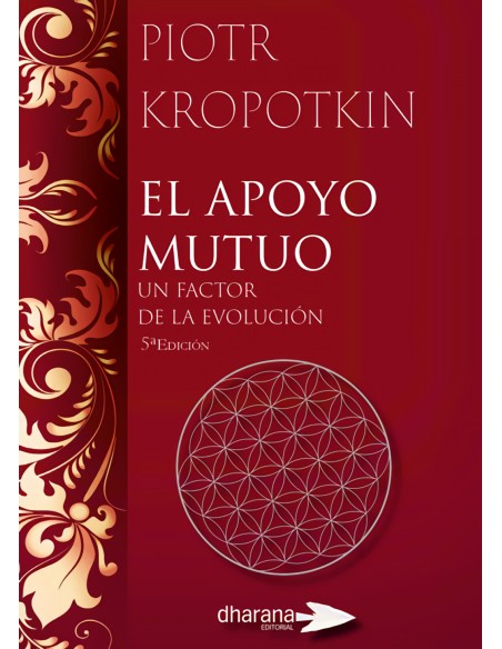 Apoyo mutuo factor de la evolucion