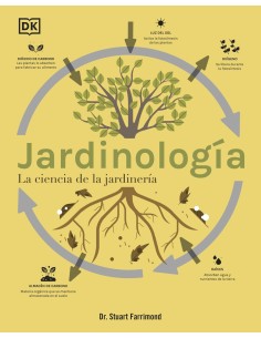 Jardinologia