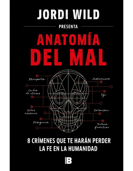 ANATOMIA DEL MAL OCHO CRIMENES QUE TE HARAN PERDER LA FE EN LA HUMANIDAD