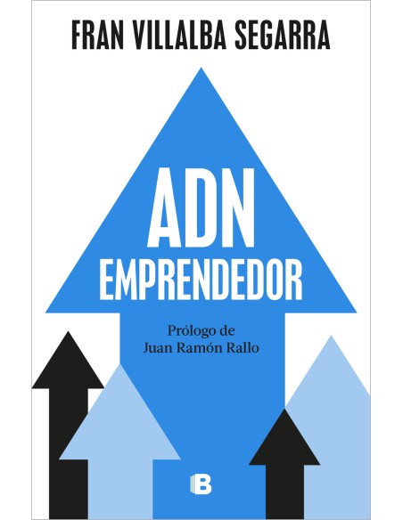 ADN emprendedor