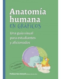 ANATOMIA HUMANA EN GRAFICOS