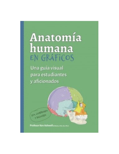 ANATOMIA HUMANA EN GRAFICOS