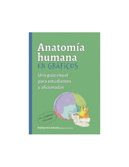 ANATOMIA HUMANA EN GRAFICOS