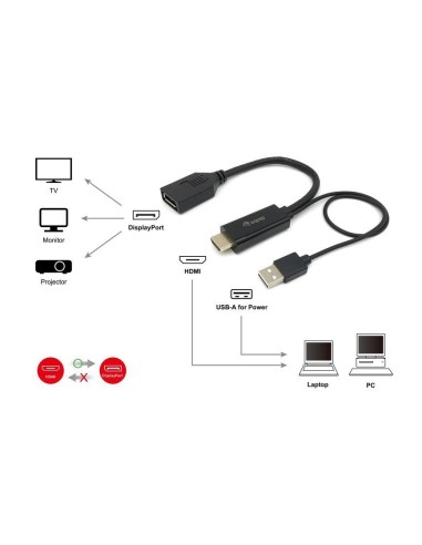 119039 adaptador de cable de vídeo 0,15 m HDMI tipo A (Estándar) DisplayPort Negro