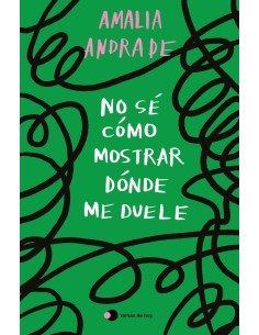 No se como mostrar donde me duele