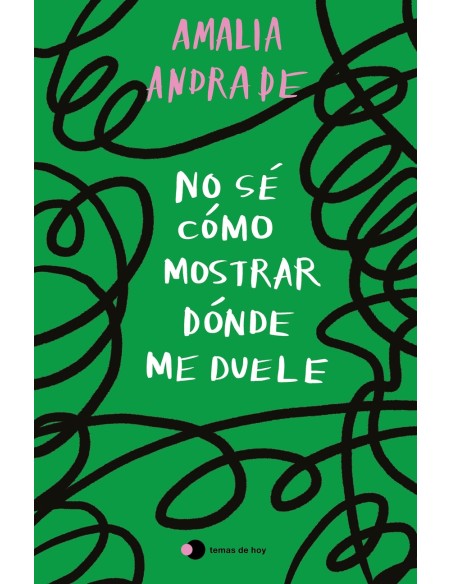 No se como mostrar donde me duele
