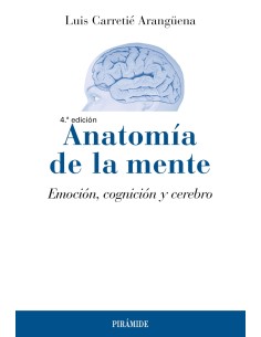 Anatomia de la mente