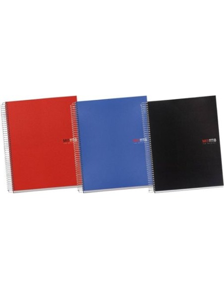 Paq 3 notebook8 a4 200h 70g cuad5x5 the original