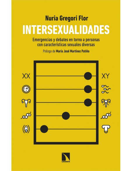Intersexualidades