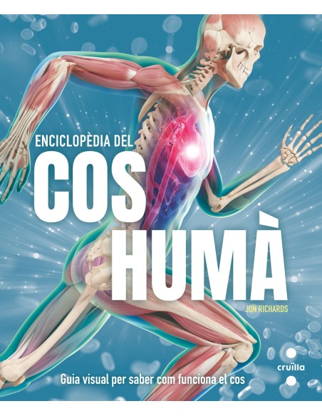 Enciclopedia del cos huma
