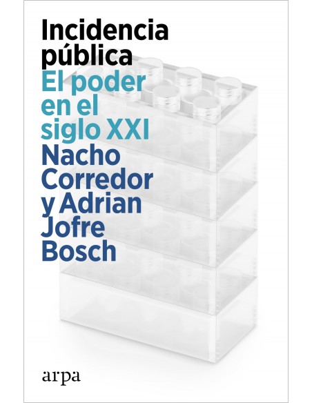 Incidencia publica El poder en el siglo XXI