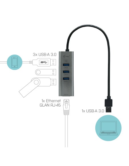 Metal USB 3.0 HUB 3 Port + Gigabit Ethernet Adapter