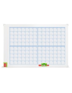 Planning Magnético Performance Mensual